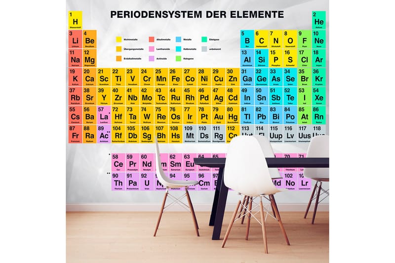 Fototapet Periodensystem Der Elemente 400x280 - Artgeist sp. z o. o. - Inredning - Tapet - Fototapet