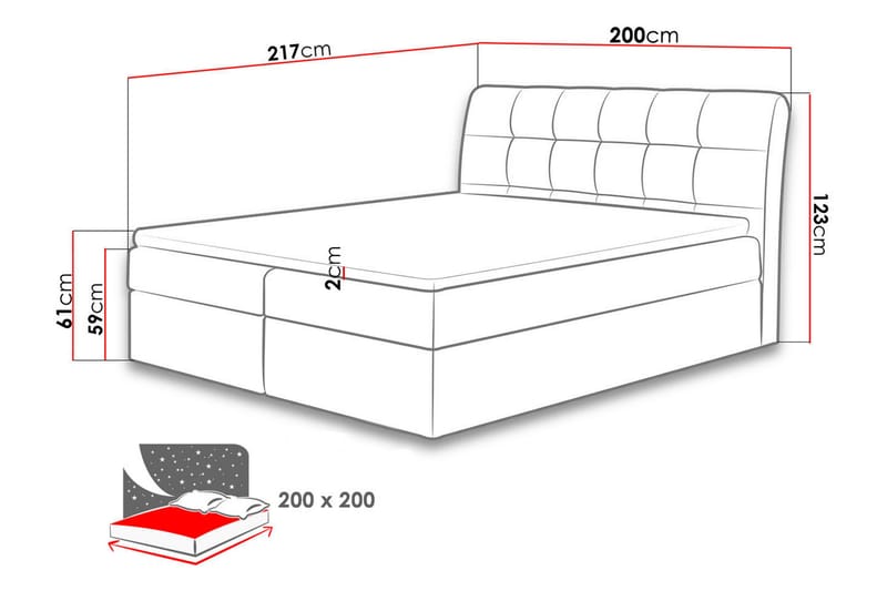 Alvik Sängpaket Kontinentalsäng 200x200 cm - Svart - Möbler - Säng - Kontinentalsäng