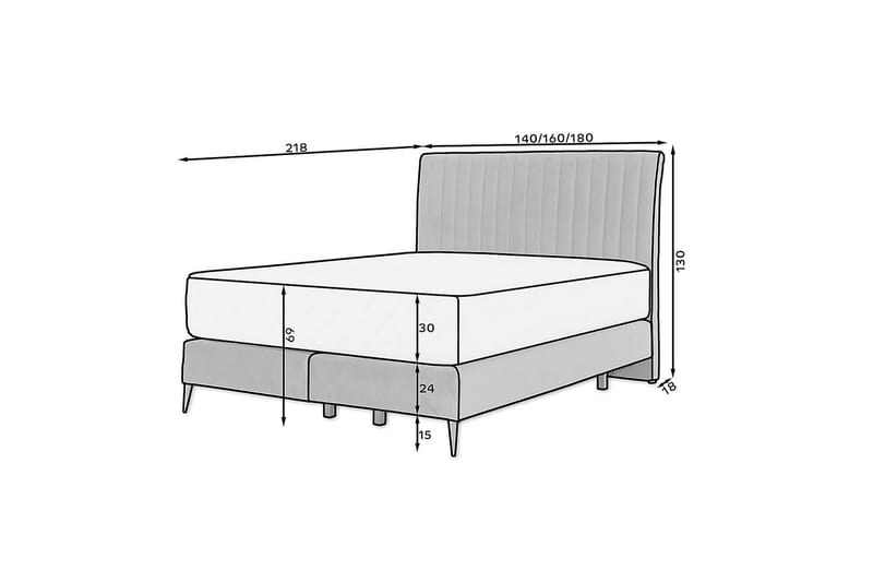 Sängpaket Ramsäng Kazusa 160x200 cm - Blå - Möbler - Säng - Komplett sängpaket