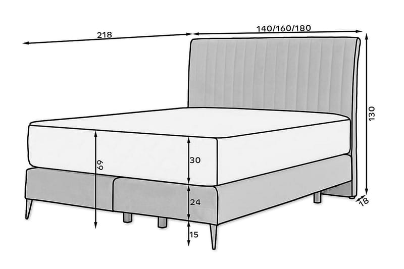 Sängpaket Ramsäng Kazusa 180x200 cm - Svart - Ramsäng - Komplett sängpaket