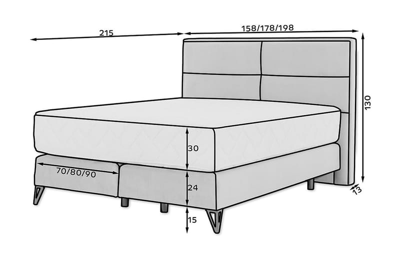 Sängpaket Ramsäng Kazuya 140x200 cm - Blå - Möbler - Säng - Komplett sängpaket