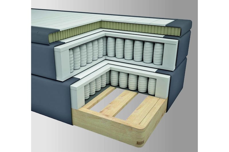 Komplett Sängpaket Choice No 4 140x200 Fast/Medium - Blå|Metall V-form - Möbler - Säng - Kontinentalsäng