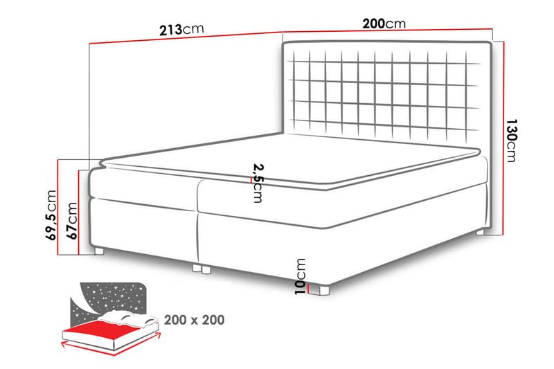 Komplett Sängpaket Emerita 200x200 cm - Svart - Möbler - Säng - Kontinentalsäng