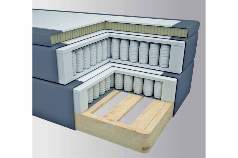 Kontinentalsäng Choice No 4 140x200 Fast - Ljusgrå|Guld - Möbler - Säng - Kontinentalsäng