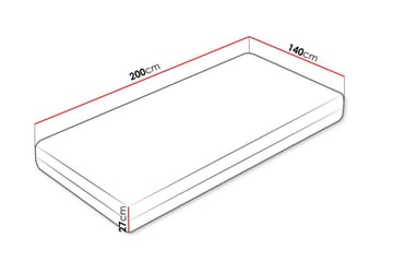 Ervalla Resårmadrass 140x200 cm - Vit - Möbler - Säng - Madrass - Resårmadrass & resårbotten