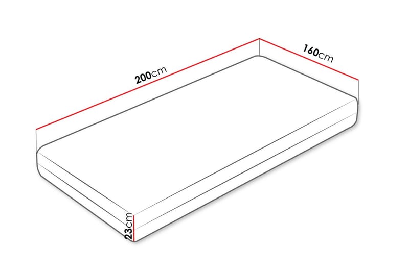 Norrbacksjö Resårmadrass 160x200 cm - Vit - Möbler - Säng - Madrass - Resårmadrass & resårbotten