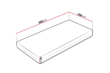 Madrass Profi 200x200x14 cm - Flerfärgad - Möbler - Säng - Madrass - Resårmadrass & resårbotten