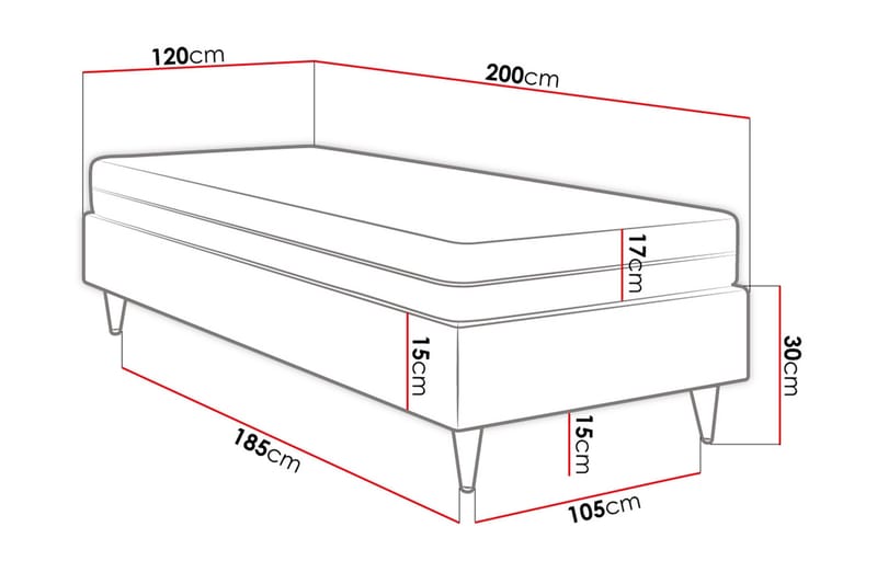 Ramsäng Forenza 120x200 cm - Konstläder/Mörkgrå/Trä/Metall - Möbler - Säng - Ramsäng