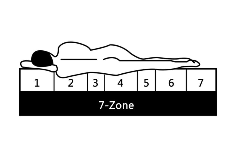 Medelhög säng med madrass 90x200 cm svart massiv furu - Svart - Möbler - Säng - Sängram & sängstomme