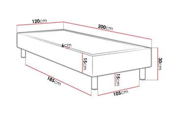 Sängstomme Forenza 120x200 cm - Grön - Möbler - Säng - Sängram & sängstomme