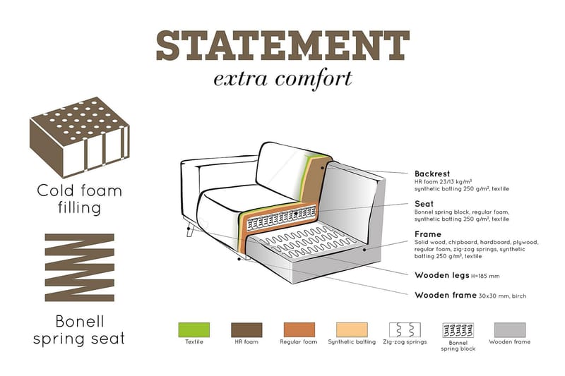 3-sits Soffa Nowell - Sammet/Grön - Möbler - Soffa - 3 sits soffa