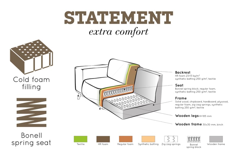 Soffa Nowell 4-sits - Svart - Möbler - Soffa - 4 sits soffa