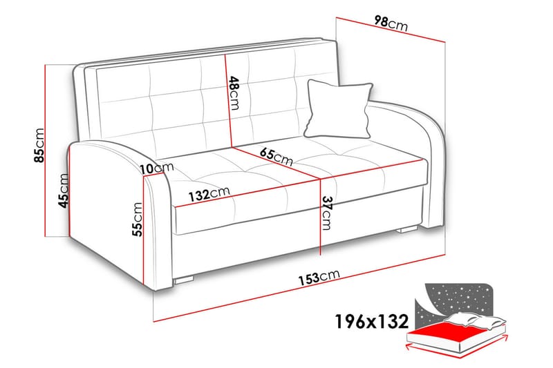 Bäddsoffa Hedensö 153x98x85 cm - Turkos - Möbler - Soffa - Bäddsoffa - 2 sits bäddsoffa