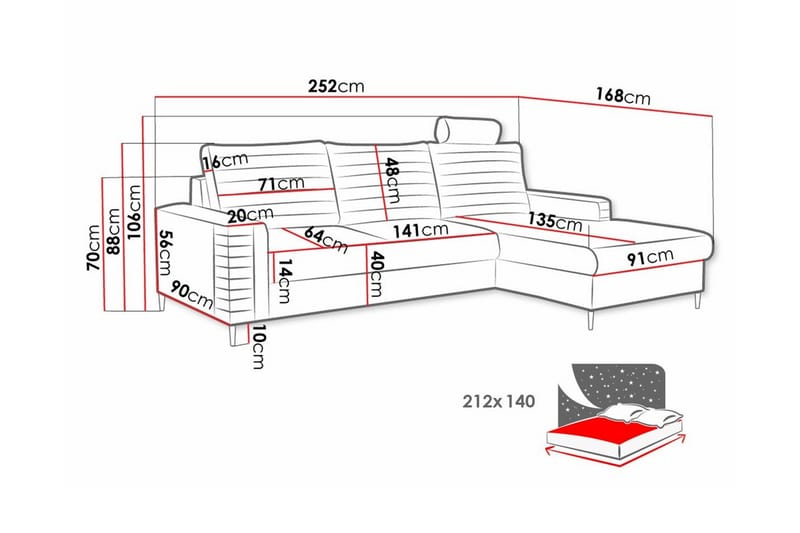 3-sits Hörnbäddsoffa Kintore - Möbler - Soffa - Bäddsoffa - Hörnbäddsoffa