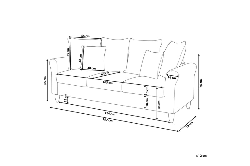 Soffa Hoti Sammet - Blå - Möbler - Soffa - Sammetssoffa