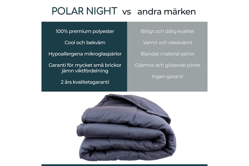 Polar Night Tyngdtäcke 11 kg 135x200 cm - Grå - Textil & mattor - Sängkläder - Täcke - Tyngdtäcke