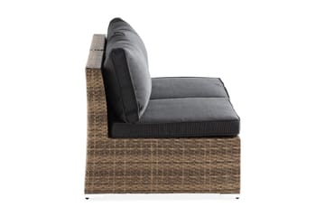 Wisconsin Premium 2-sits Loungesoffa utomhus – Utesoffa i Konstrotting för balkong - Sand Beige / Svarta dynor - Utemöbler & utemiljö - Loungemöbler - Loungesoffor