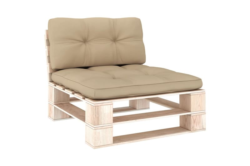 Dynor till pallsoffa 2 st beige - Beige - Utemöbler & utemiljö - Dynor - Soffdyna & bänkdyna utemöbler