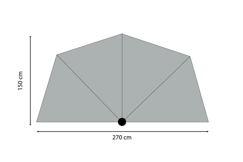 Parasoll Sunwave 270 cm - Madison - Utemöbler & utemiljö - Solskydd - Parasoll