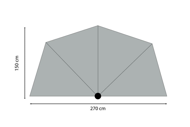 Parasoll Sunwave 270 cm - Madison - Utemöbler & utemiljö - Solskydd - Parasoll