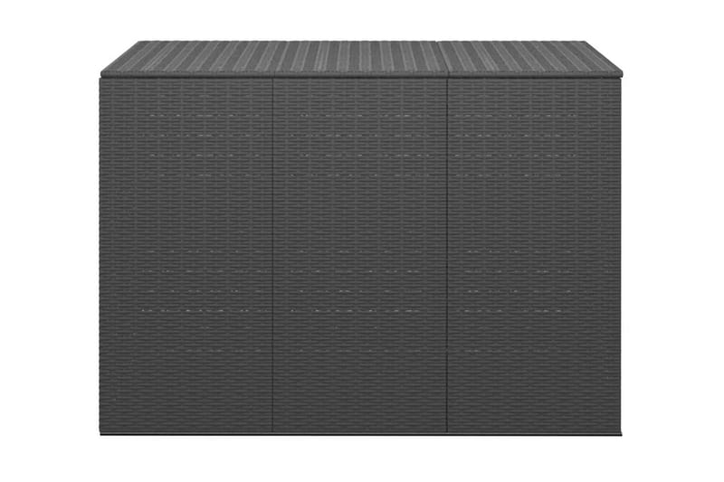 Dynbox PE-rotting 145x100x103 cm svart - Svart - Utemöbler & utemiljö - Utomhusförvaring - Dynförvaring - Dynbox & dynlåda